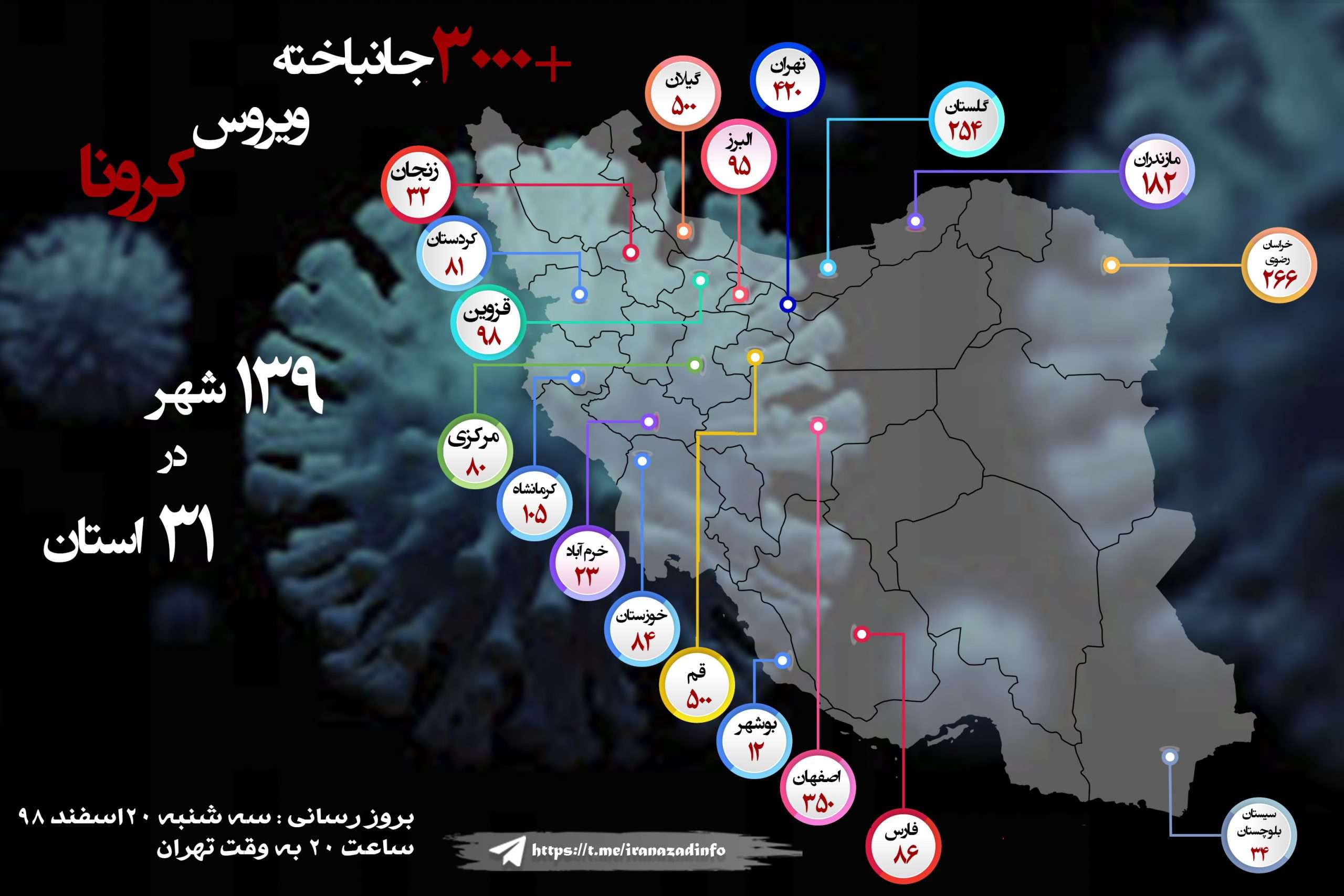 فاجعه کرونا در ایران و عجله خامنه‌ای برای ساخت بمب اتمی=