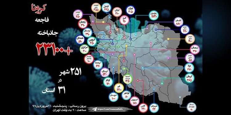 موج دوم کرونا و وضعیت ویروس کرونا در مترو و بیمارستانها