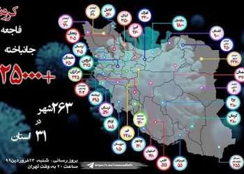 تهران پاشنه آشیل در برابر کرونا!