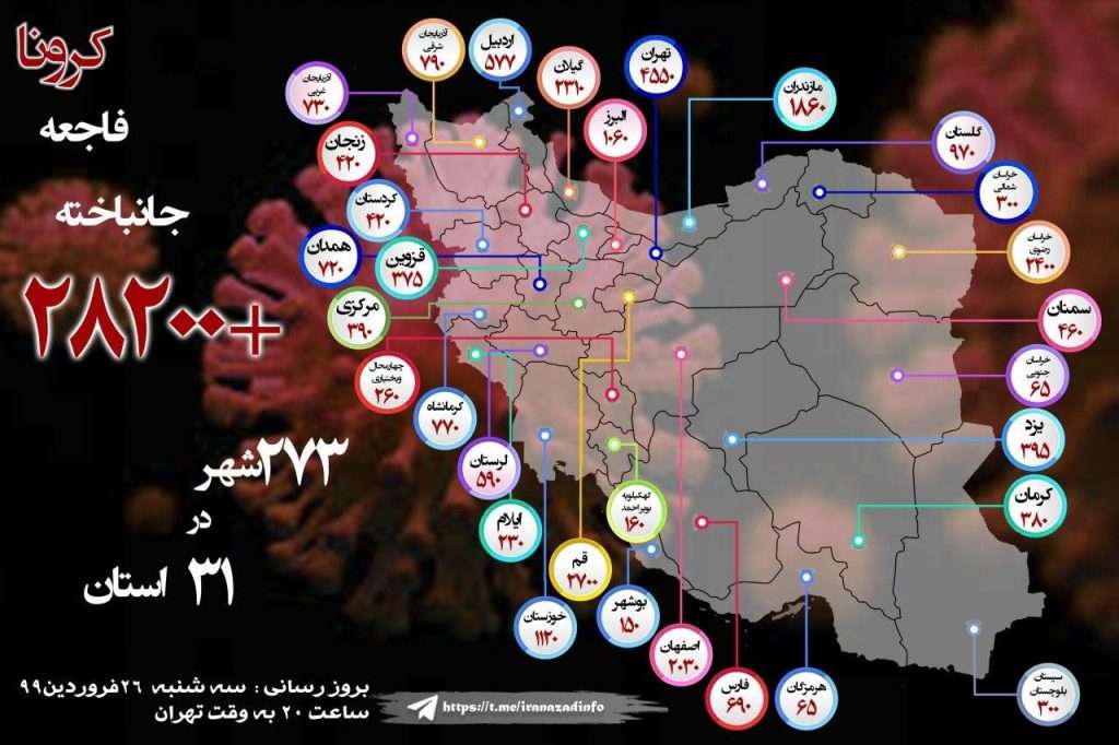 وضعیت پادگان پدافند تهران و پادگان پرندک در پی شیوع ویروس کرونا