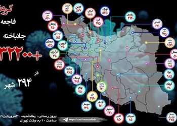 آمار تلفات کرونا در ایران از مرز ۳۰ هزار تن گذشت