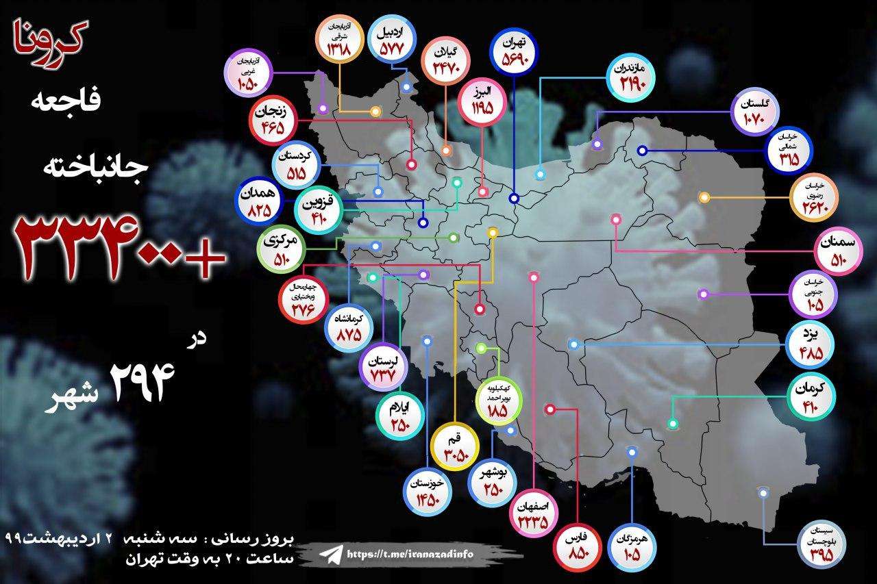 وزیر بهداشت ایران علیرغم ۳۰هزار و ۷۰۰ مرگ و میر از مدیریت کرونا دفاع می‌کند