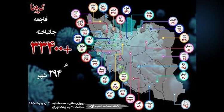 وزیر بهداشت ایران علیرغم ۳۰هزار و ۷۰۰ مرگ و میر از مدیریت کرونا دفاع می‌کند