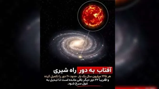 سال کهکشانی؛ سفر بی‌پایان خورشید در قلب راه شیری